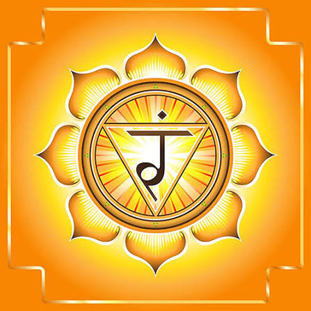 Manipura