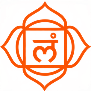 Root Chakra Muladhara