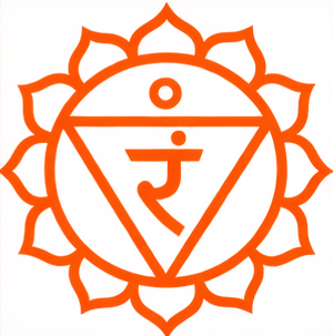 Solar Plexus Chakra Manipura